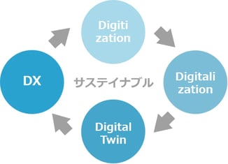 iot_sustainable-1