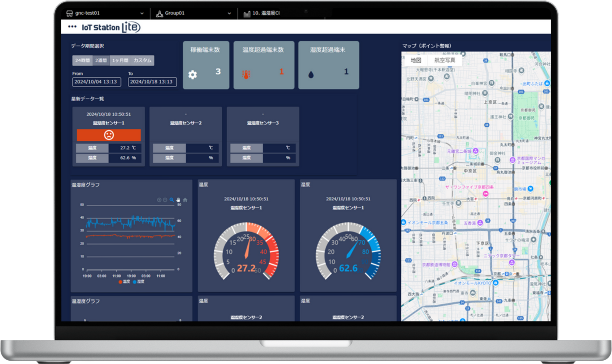 IoT Station Lite