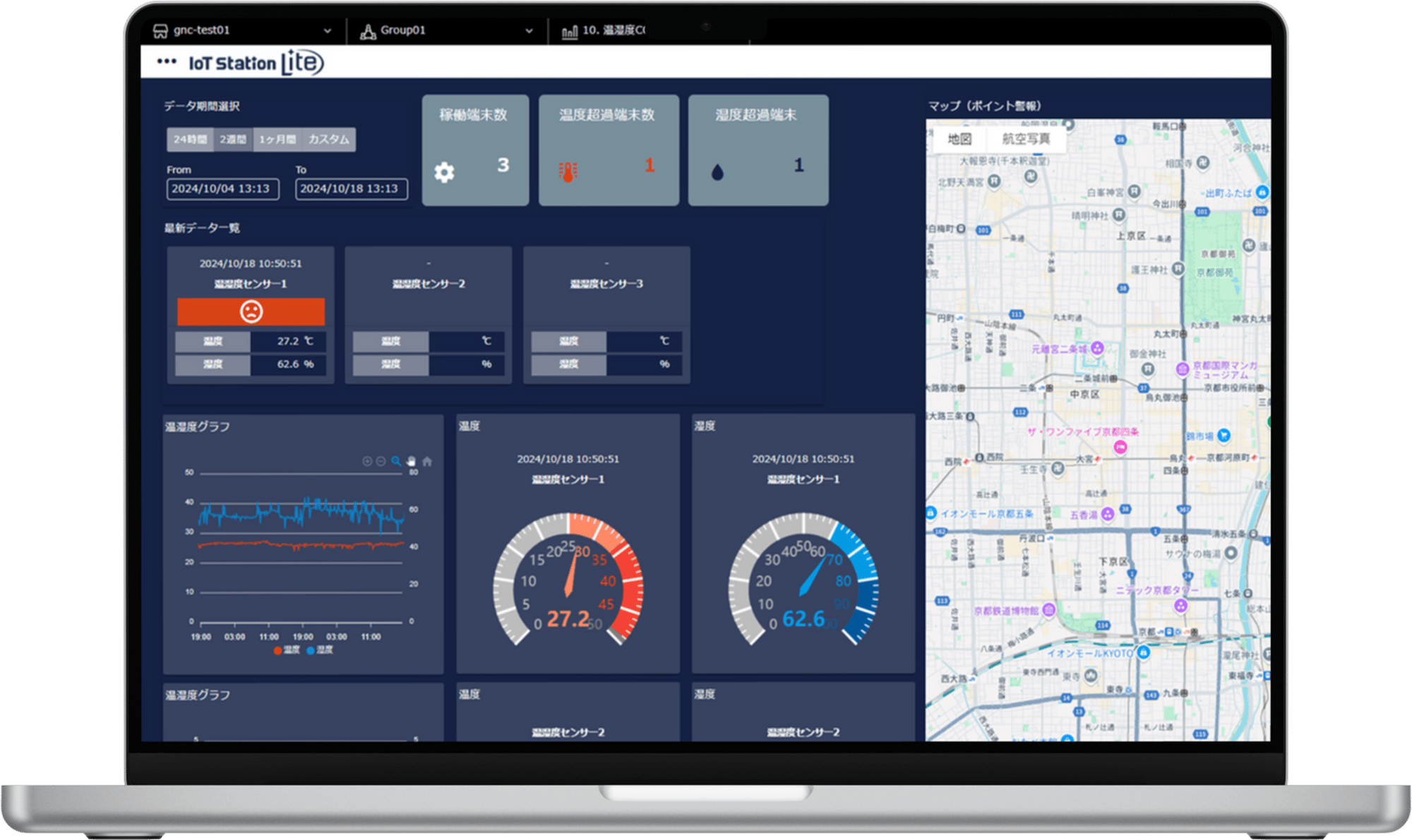 IoT Station Lite