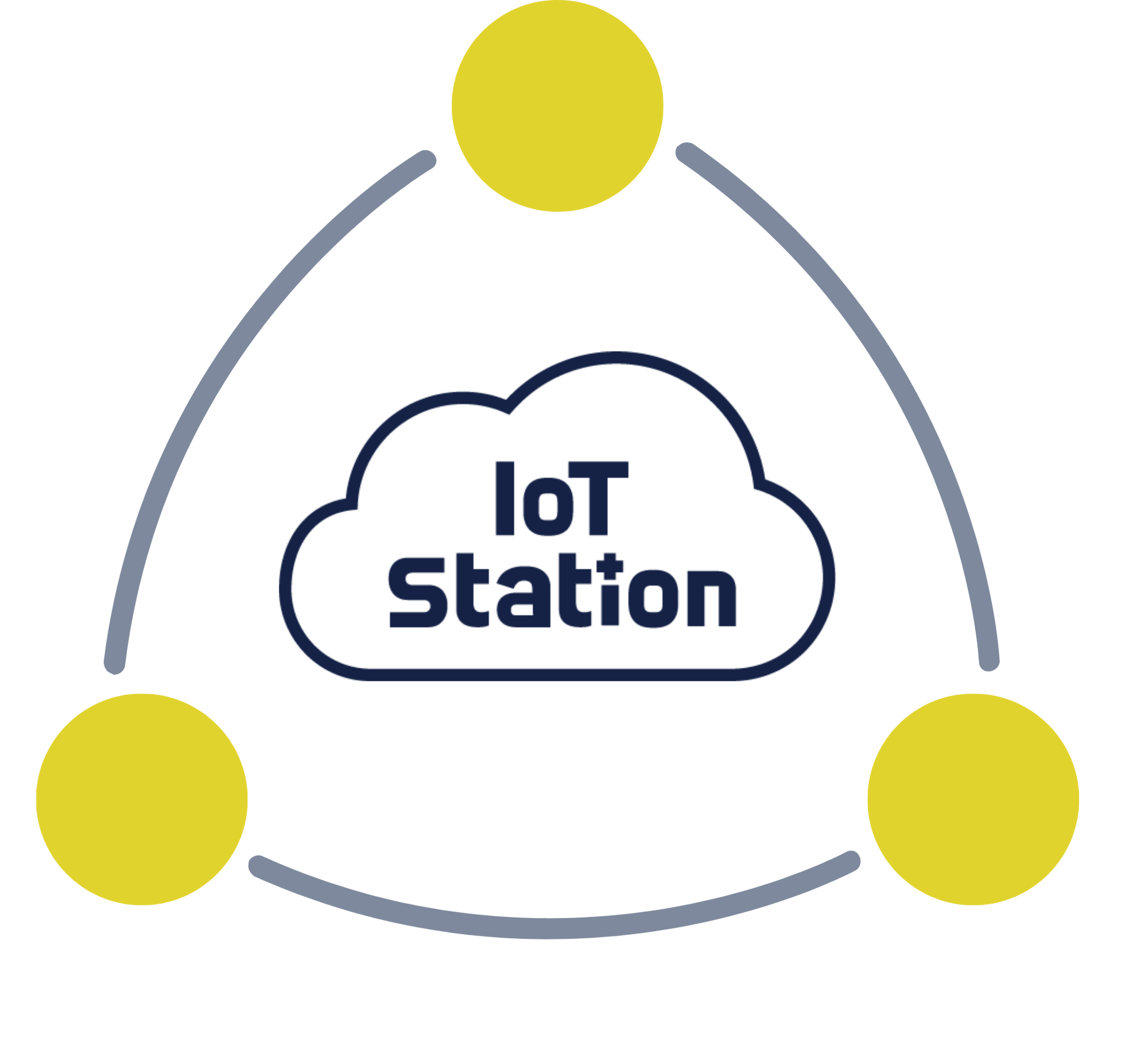 iot_partner