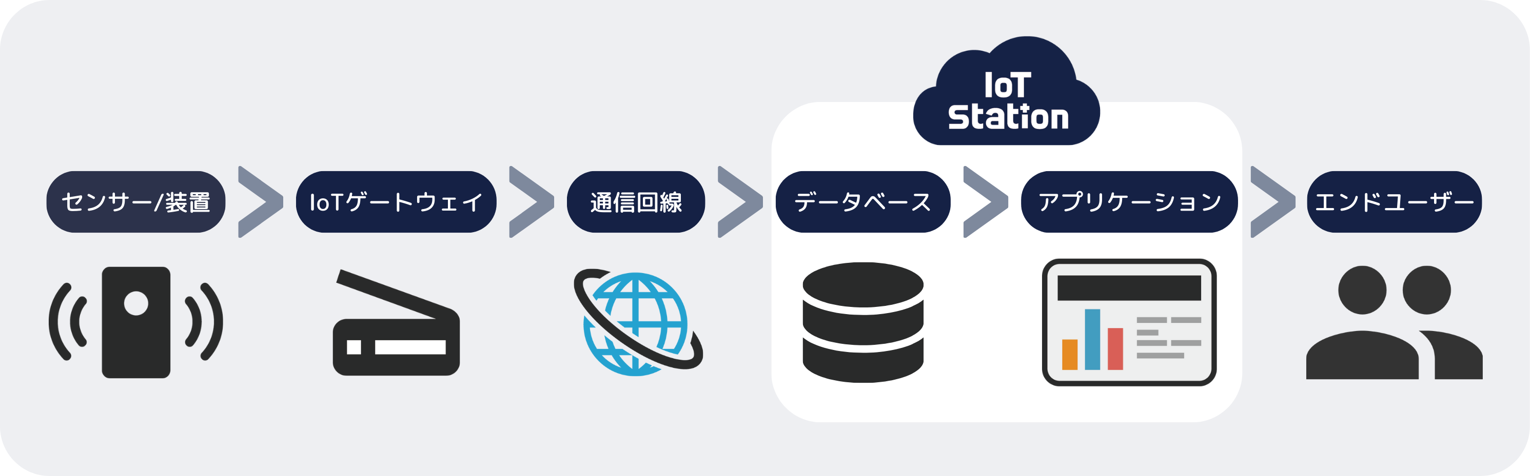 top-data-mieruka